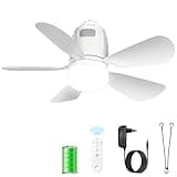 Gliztech Deckenventilator Outdoor 50CM, 20000mAh Camping Ventilator licht mit Akku, Mobiler Ventilator Lampe für Außenbereich, Haken und Fernbedienung, Pavillon, Terrasse, Zelt, Sonnenschirm
