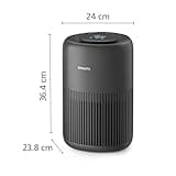Philips Luftreiniger 900 Serie, HEPA NanoProtect + Aktivkohlefilter, CADR 250m³/h für 65m² Allergiker, leise, intelligent und energieeffizient (AC0951/13)