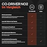 OOONO CO-Driver NO2 [NEUES Modell 2025] - Optimierter CO-Driver fürs Auto - Warnt vor Tempo-Kontrollen und Gefahrenstellen - Wiederaufladbar - LED-Anzeige - CarPlay & Android Auto kompatibel