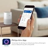Philips Luftreiniger 600-Serie, energieeffizient mit Smart Sensor, Für Allergiker, HEPA-Filter entfernt 99,97% der Schadstoffe, Deckt bis zu 44 m2 ab, App-Steuerung, Weiß (AC0651/10)