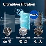 Philips Luftreiniger 900 Serie, HEPA NanoProtect + Aktivkohlefilter, CADR 250m³/h für 65m² Allergiker, leise, intelligent und energieeffizient (AC0951/13)