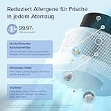LEVOIT Luftreiniger HEPA Filter für Allergiker, Luftfilter gegen Schimmel Staub Pollen Gerüche, CADR 170m³/h bis zu 35㎡ Raucherzimmer, Air Purifier Schlafmodus Nachtlicht Timer, App Steuerung