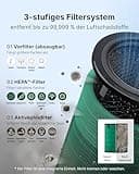 COWAY Luftreiniger für große Räume, CADR 713 m³/h, reinigt 148 m² in 30 Min., HEPA Filter gegen Rauch, Allergien, Tierhaare, Gerüche, PM10-Sensor, Energiesparmodus, AIRMEGA 350 Weiß