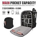 Cwatcun Kamerarucksack Professional für Spiegellose SLR/SLR Kamera wasserdichte Kameratasche Kompatibel mit Sony Canon Nikon Kamera und Objektivstativ Zubehör (2.0 Groß, Schwarz)