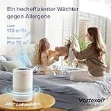 LEVOIT Luftreiniger HEPA Filter für Allergiker, Luftfilter gegen Schimmel Staub Pollen Gerüche, CADR 170m³/h bis zu 35㎡ Raucherzimmer, Air Purifier Schlafmodus Nachtlicht Timer, App Steuerung