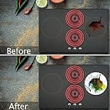 Walarky Colorful Fruits Round Metal Hob Covers 4 Pieces White Hob Covers Electric Stove Top Burner Gas Series Oven Protector Kitchen Utensils Accessories Dining Room Hob Decorative