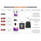 Cwatcun Kamerarucksack Wasserbeständig Fotorucksack Professioneller Kameratasche für spiegellose SLR DSLR, kompatibel für Sony Canon Nikon Kamera und Objektivstativ Zubehör (2.0 klein, Schwarz)