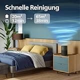 Philips Luftreiniger 900 Serie, HEPA NanoProtect + Aktivkohlefilter, CADR 250m³/h für 65m² Allergiker, leise, intelligent und energieeffizient (AC0951/13)