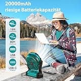 PDBEST Batteriebetriebener Ventilator 20000mAh Kabellos, Wiederaufladbarer Tragbarer Ventilator mit LED-Laterne, Tischventilator, USB-C-Akku Campingventilator für Reisen, Strand, Grün