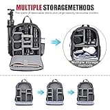 Cwatcun Kamerarucksack Wasserbeständig Fotorucksack Professioneller Kameratasche für spiegellose SLR DSLR, kompatibel für Sony Canon Nikon Kamera und Objektivstativ Zubehör (2.0 klein, Schwarz)