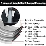 Cwatcun Kamerarucksack Wasserbeständig Fotorucksack Professioneller Kameratasche für spiegellose SLR DSLR, kompatibel für Sony Canon Nikon Kamera und Objektivstativ Zubehör (2.0 klein, Schwarz)